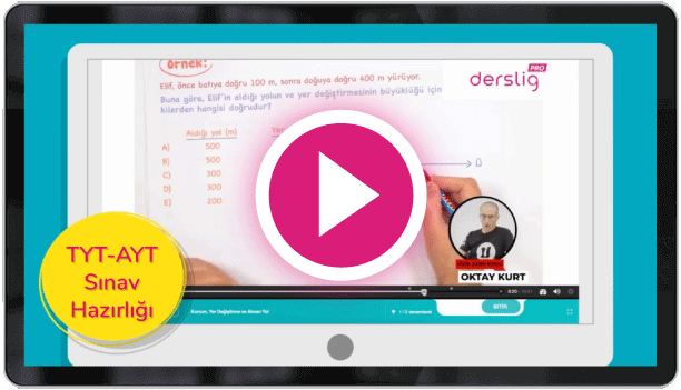 Derslig Pro: 12. Sınıf ile <br> YKS'de Başarıyı Yakala!
